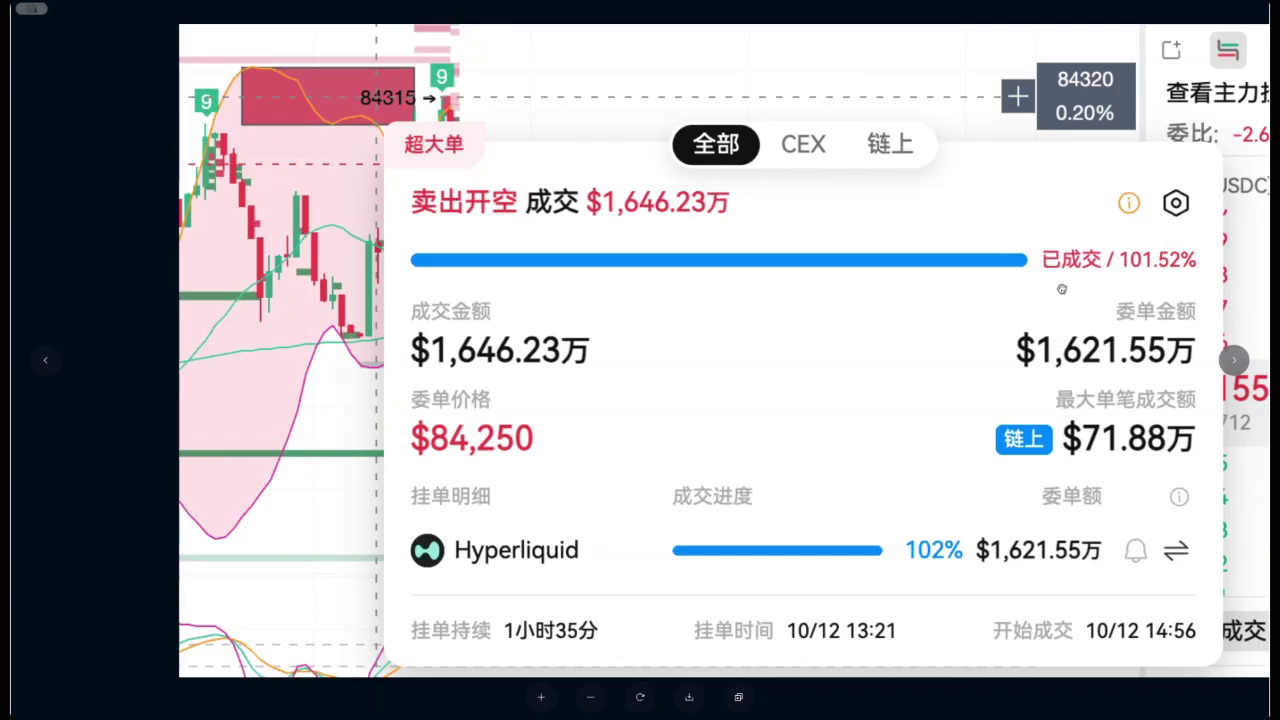 链上主力大单与聪明钱追踪的配合方法 image 1