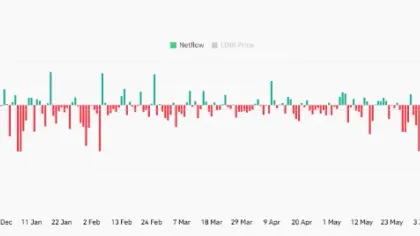 Chainlink primed for $12 next? LINK buybacks and ETF demand hint at…