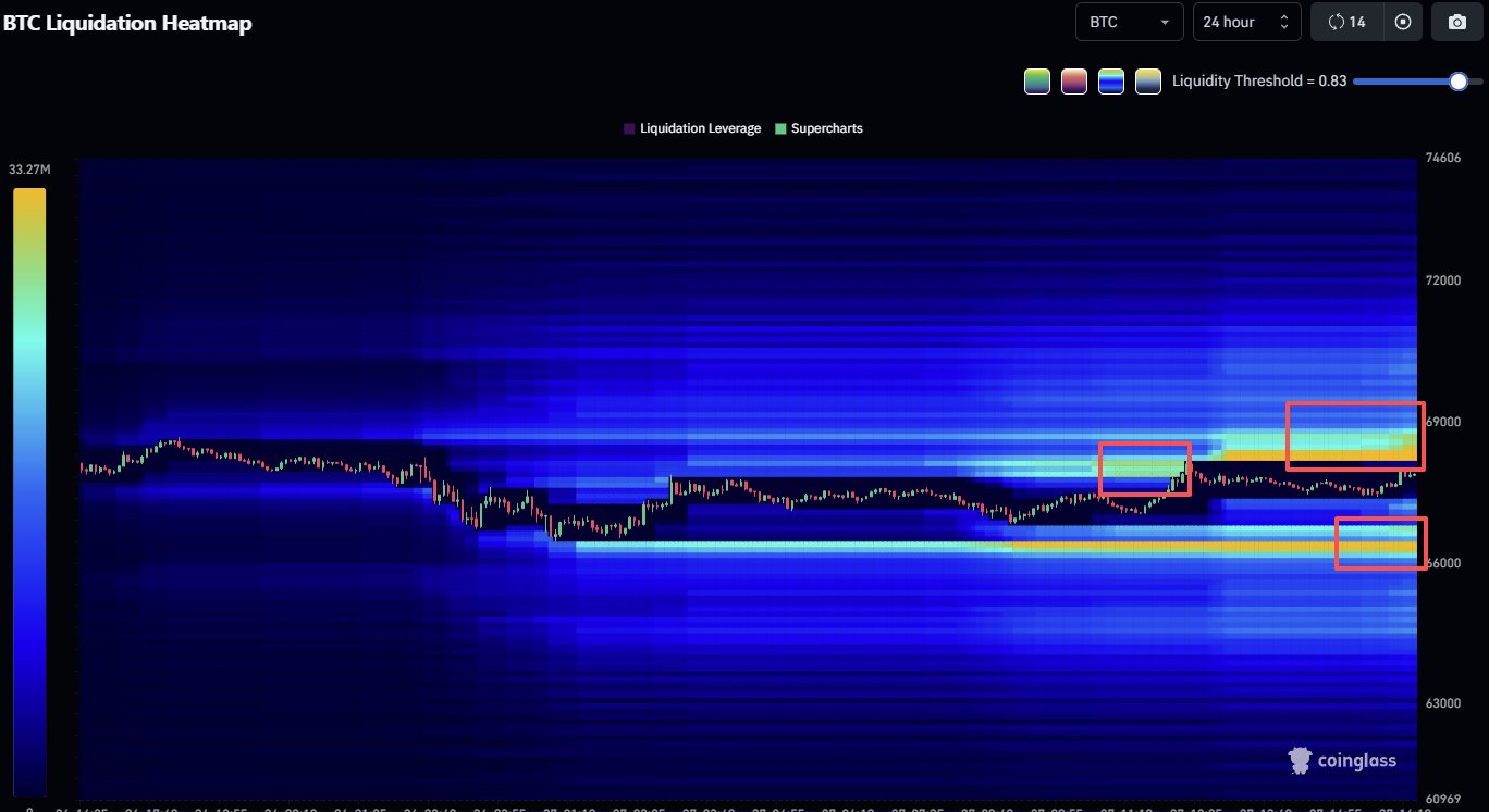 Crypto Market Review: Bitcoin's $70,000 Guarded Like Treasure, Will Shiba Inu Have Bullish March? Ethereum Breaks Above 100-Day Threshold image 2