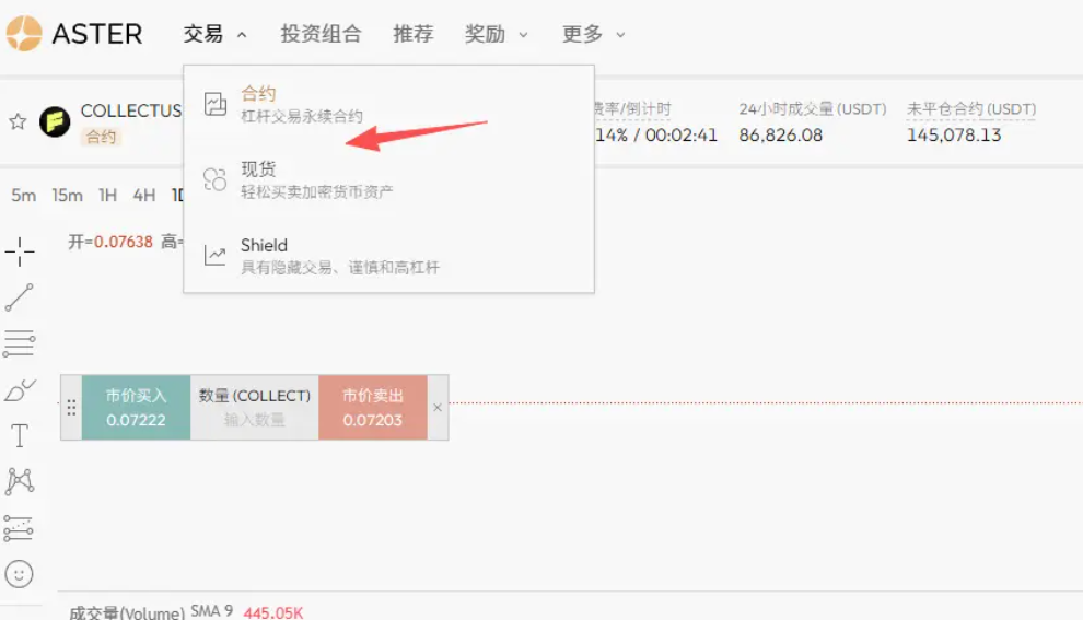 58K-68K 宽幅震荡，你该看多还是看空? image 10