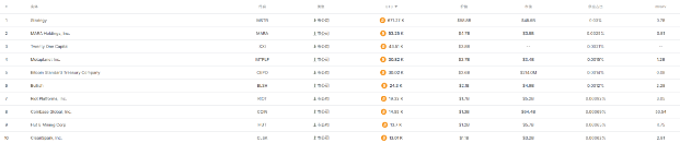 Giấc mơ Bitcoin 200.000 USD tan vỡ: Tại sao các dự đoán đều thất bại?