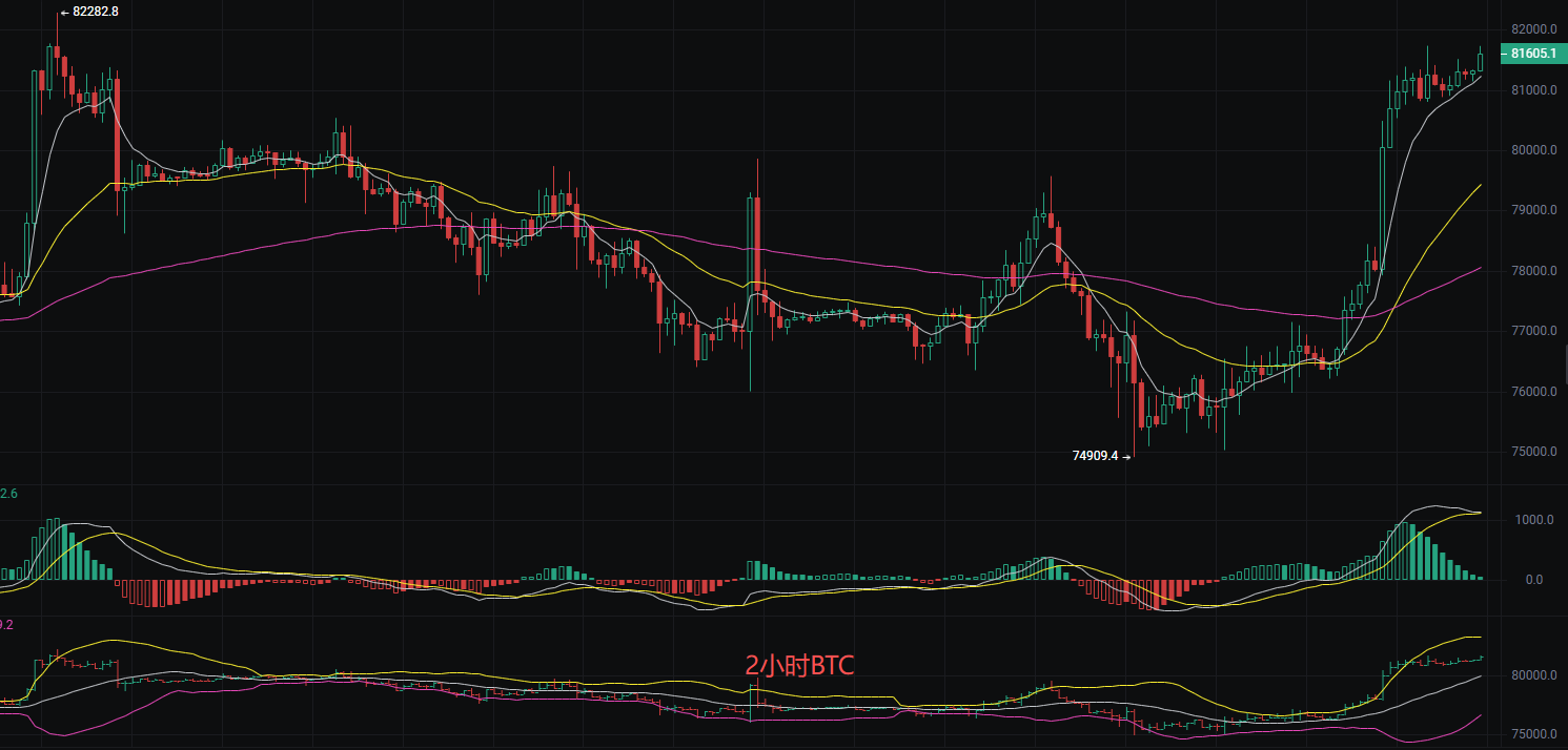 Огляд ринку: Останній аналіз цін на bitcoin (BTC) та ethereum (ETH) від 20 вересня image 0