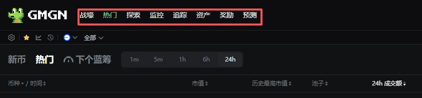 Base热潮来袭,如何利用GMGN发现新机会? image 1