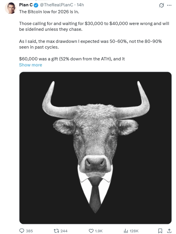 تحليل قاع سعر البيتكوين | المصدر: PlanC