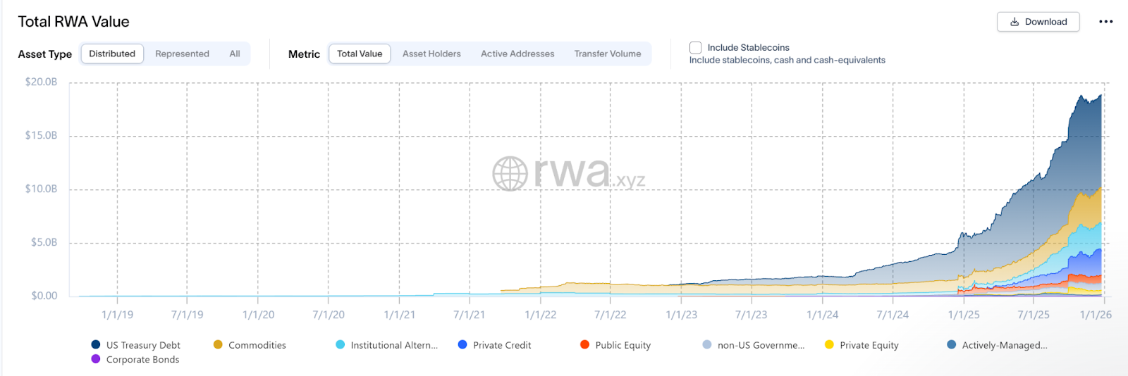 狂热、踩踏与重构：监管松绑与机构入场下的 2025 年加密市场复盘与 2026 年前瞻