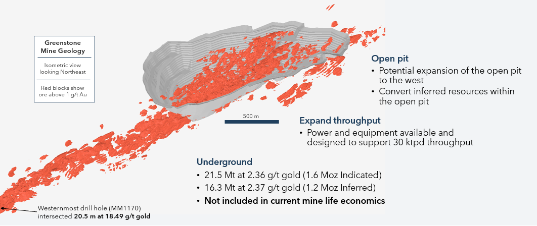 Equinox Gold Updates Canadian Operations Technical Outlook: Average 540,000 Ounces Gold Production per Year for Next 10 Years image 0