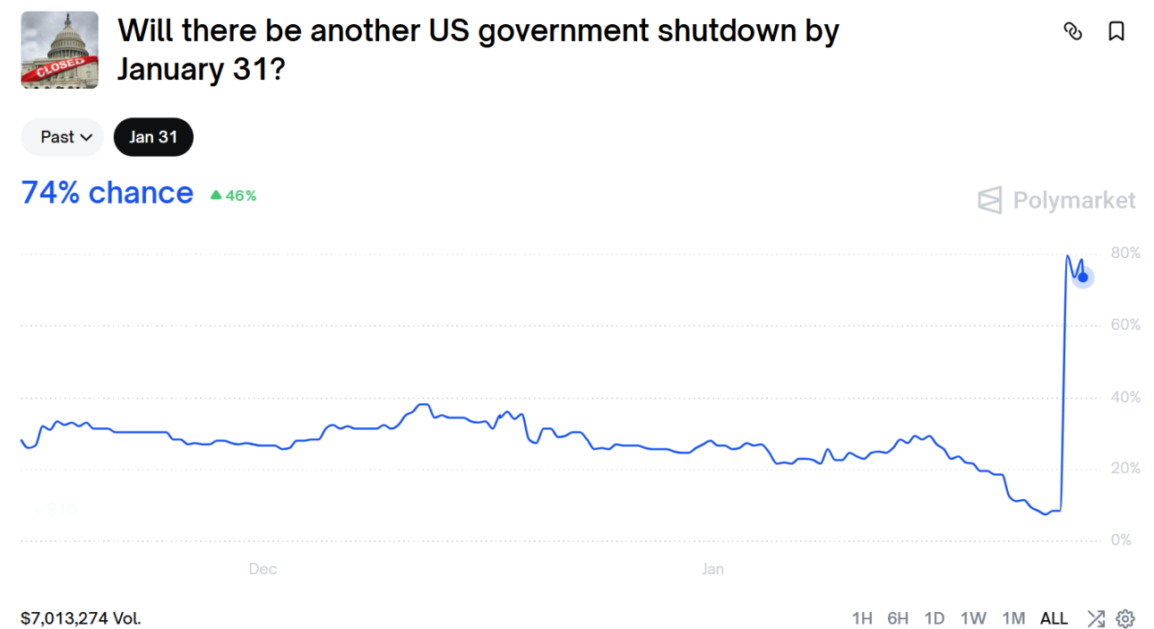 中东动荡金银新高，BTC 跌破 8.6 万却成买入机会？ image 4