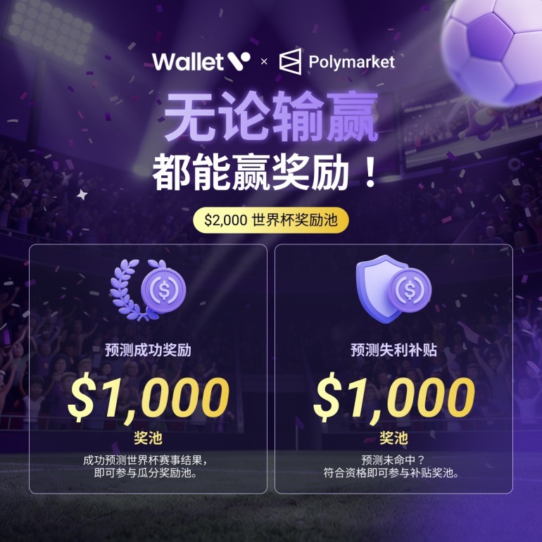 2026 FIFA 世界杯预测市场完全指南,体育小白也能玩懂的预测市场入门 × Wallet V 参与指南 image 3