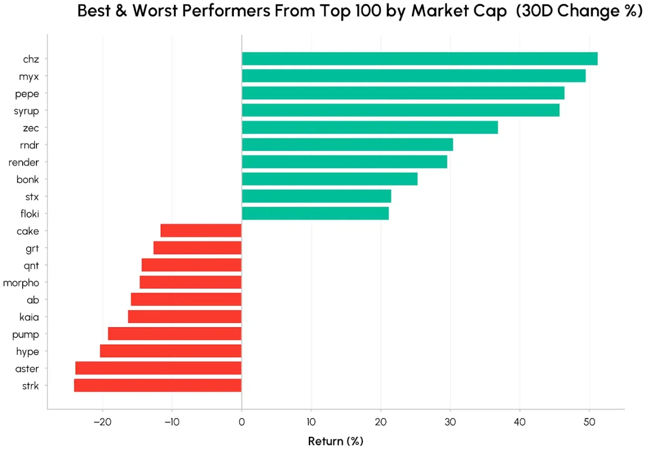 2026 加密开门红，谨慎看涨的市场新起点 image 0