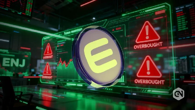 Enjin Coin Price Soars on Volume Spike, But Overbought Risks Loom Large image 1