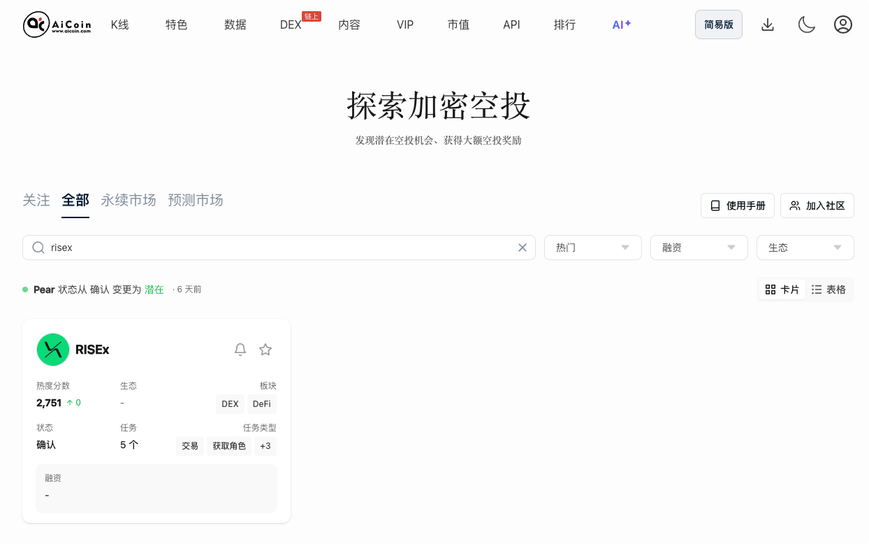 空投雷达:RiseX 零成本刷分指南 image 0