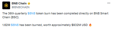 BNB’s $931M burn strengthens tokenomics – Can Solana’s RWA boom keep pace?