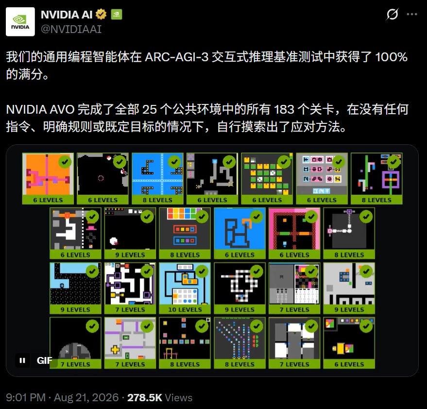奥特曼最后一战!4个月后,交付AGI image 7