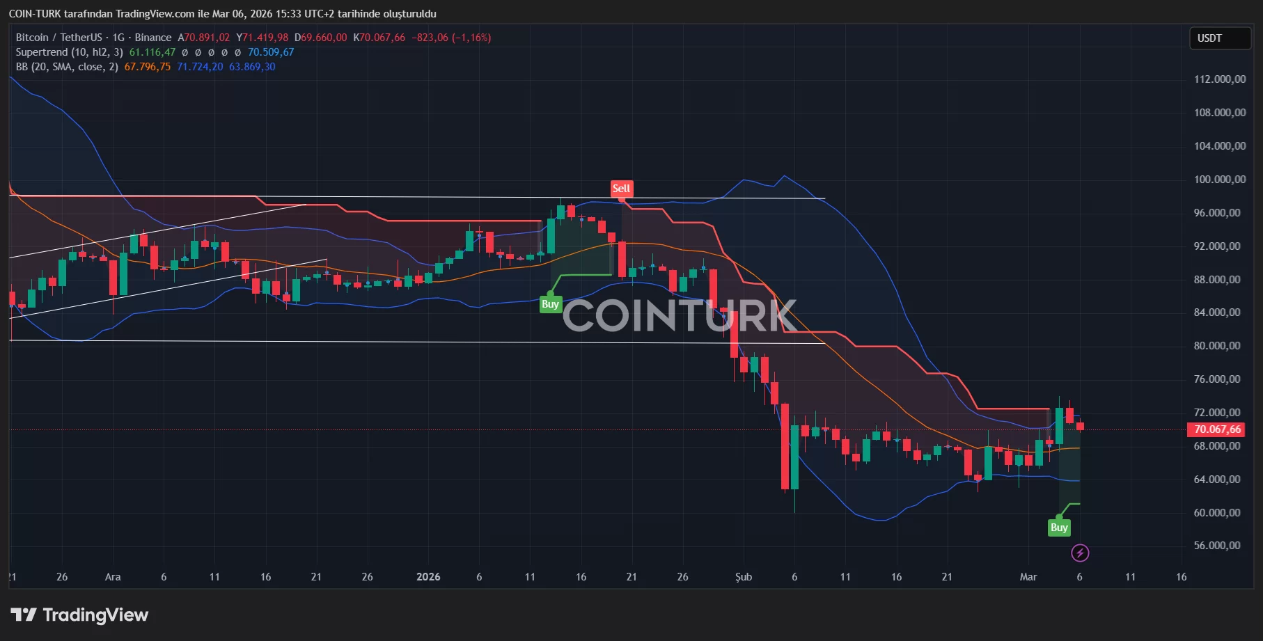 US Jobs Report Dampens Hopes for Early Fed Rate Cut