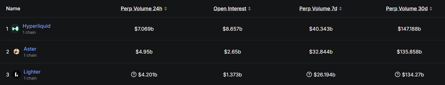Aster (ASTER) To Soar Higher? This Emerging Bullish Fractal Setup Suggests So!