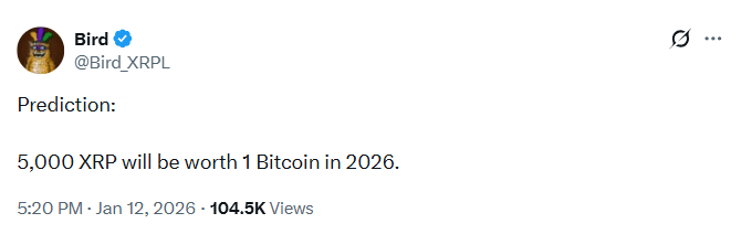 Could 5,000 XRP be Worth 1 Bitcoin in 2026? image 2