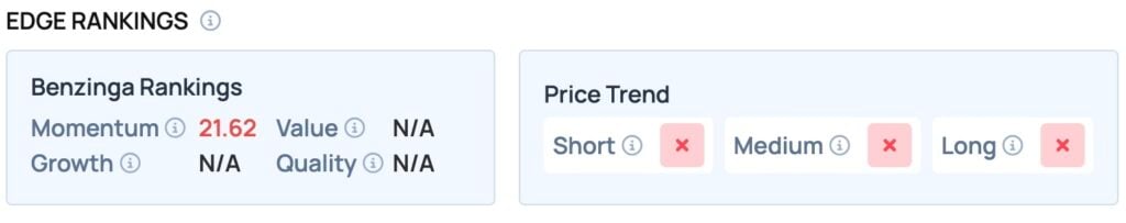 Nio Heads Into Q4 Earnings With Revenue Expected To Nearly Double