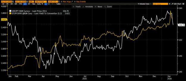 Hayes: Bitcoin Moves Driven by Central Banks, Not Hype image 0