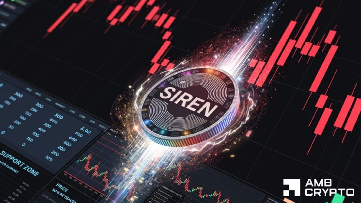 SIREN retests critical support after 26% drop – What comes next? image 1