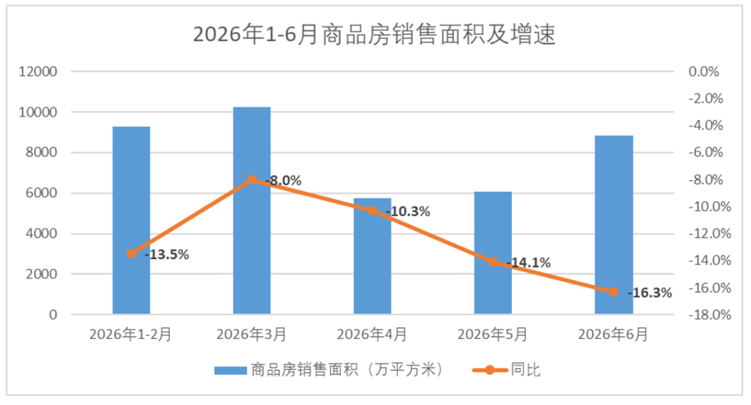 乐远正在成为贝壳棋局中的关键一子 image 6