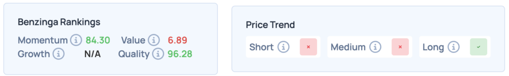 Stock Market Today: S&P 500, Dow Futures Gain As Oil Hike Pace Slows After Trump's Order, ADP Report Looms- Broadcom, Abercrombie & Fitch, In Focus image 0