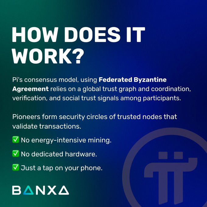 Pi Network Gains Fresh Attention as Banxa Launches Partnership Spotlight Campaign