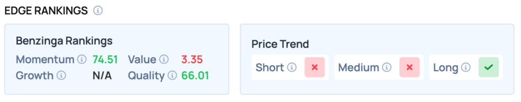 Tesla Sales Fall 17% In Europe As New Car Registrations Decline Nearly 4%-BYD Continues Momentum With 165% Surge