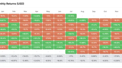 VeChain Price Prediction July 2026: Will VET Break Its Six-Month Downtrend This July?