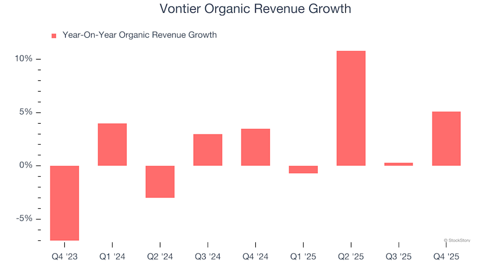 3 Arguments for Selling VNT and One Alternative Stock Worth Buying