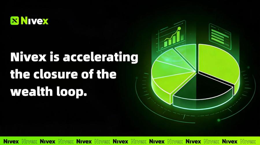 How Nivex is Redefining the "Global Asset Hub" via AI-Driven Agents