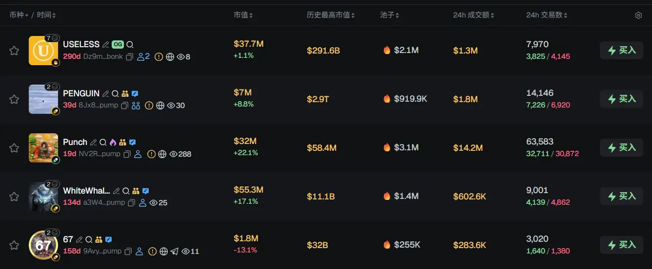 早报 | 以太坊基金会成立 DeFi 团队；Backpack 计划向代币质押者提供公司股权；Meta 计划于下半年重新进入稳定币领域 image 1