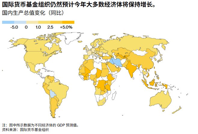 O mercado global está otimista demais! FMI e Banco Mundial alertam: não subestimem o impacto econômico das guerras image 1