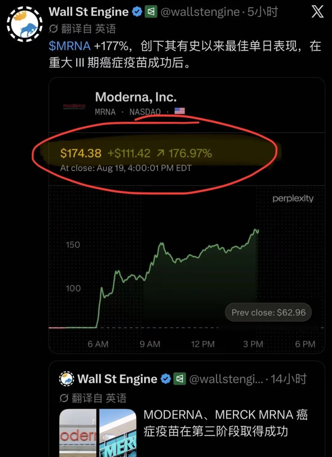 如何识别内部人买入，以MRNA为例，再熟练的操盘手也会在市场上留下痕迹.. 260820 image 0