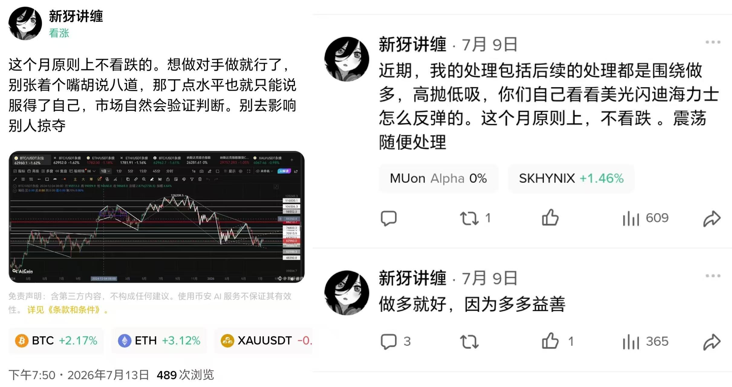 新犽讲缠：比特币7月15日后市可能 image 2