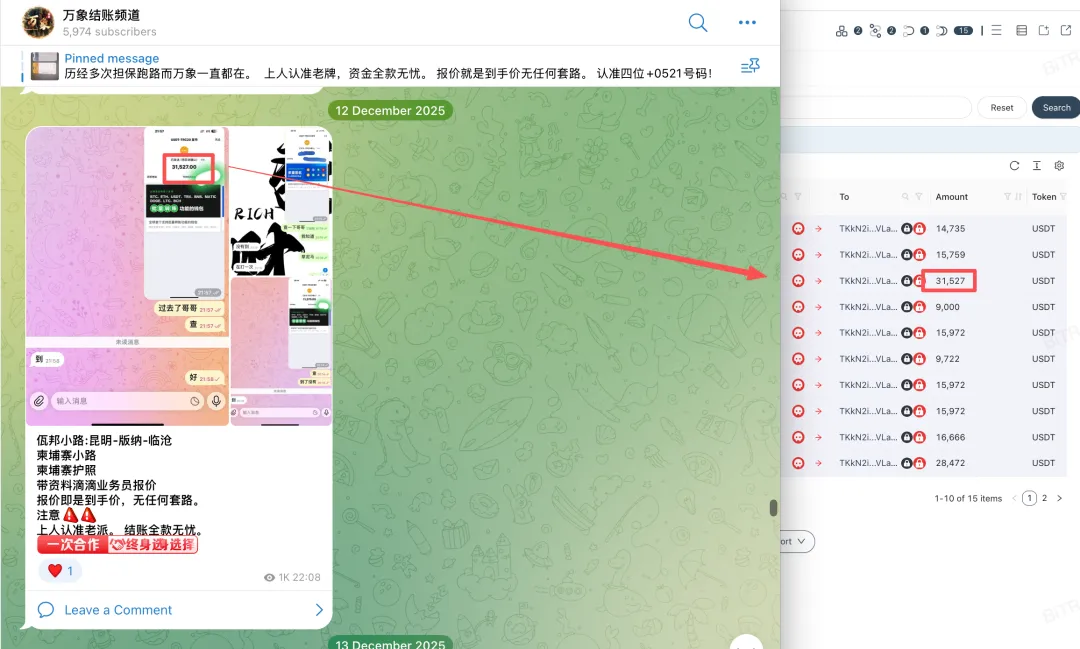 稳定币冻结案例分析：警惕东南亚人口贩卖资金威胁 image 3