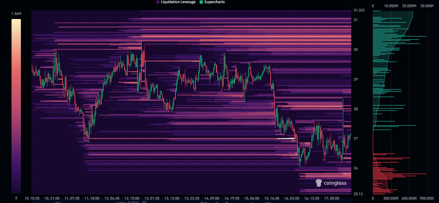 How did Bitcoin’s price react to ‘mixed’ U.S Jobs report? image 2