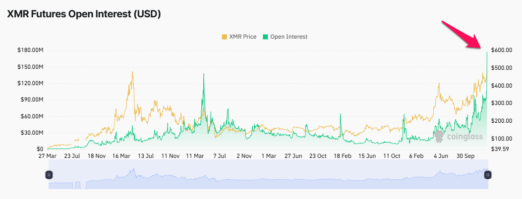 3 Altcoins Face High Liquidation Risk in the Second Week of January image 6