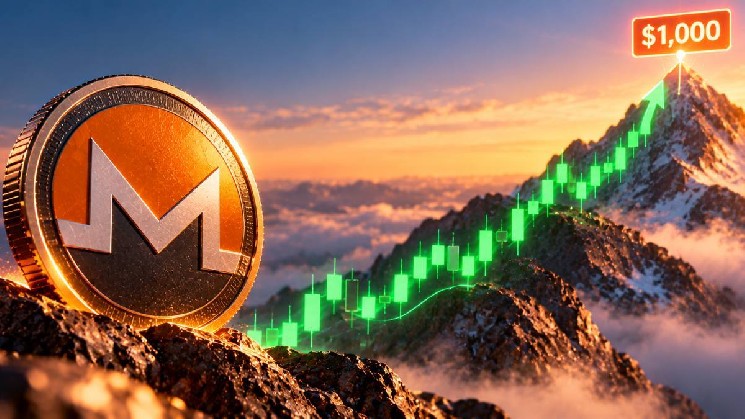Monero Extends 20% Weekly Rally as Analysts Eye $1,000 Target image 1