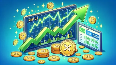 Why The Current XRP Valuation Doesn’t Make Sense