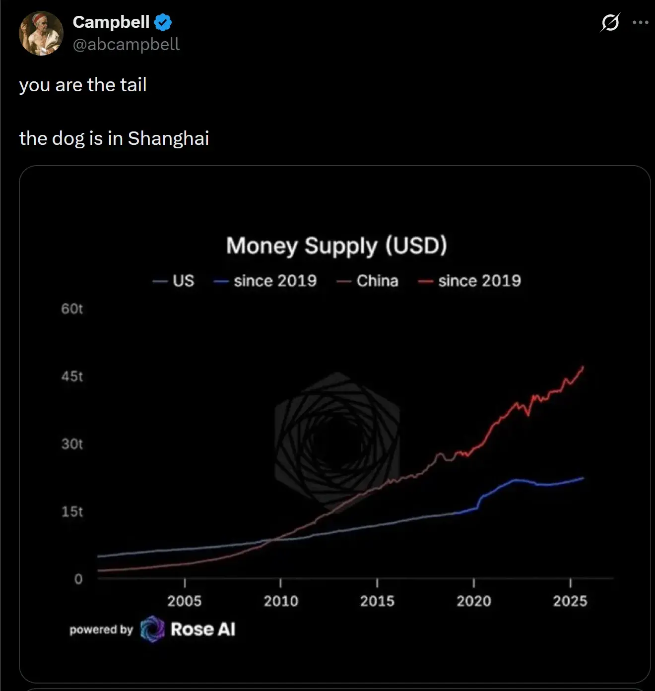 一份来自白银战壕的残酷反思:关于杠杆、博弈与人性枷锁 image 8