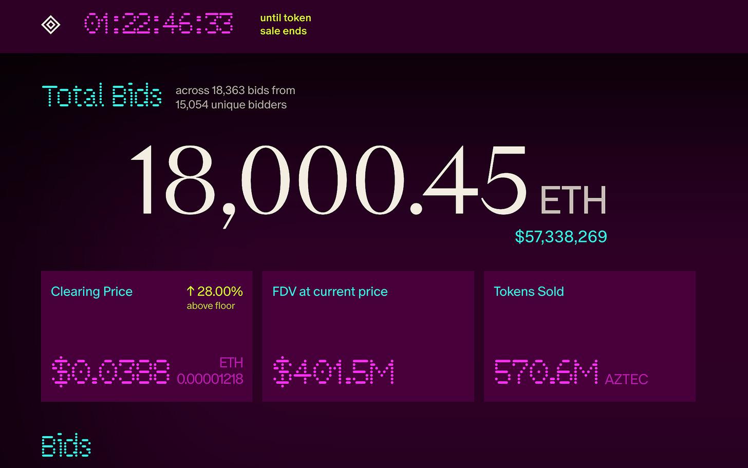 以太坊隐私新基建：深度解析 Aztec 如何实现「可编程隐私」 image 3