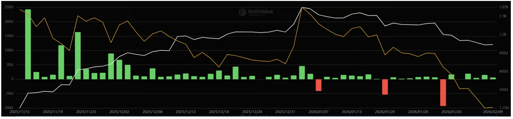 Rippleは市場の変動の中でグローバルな存在感を拡大