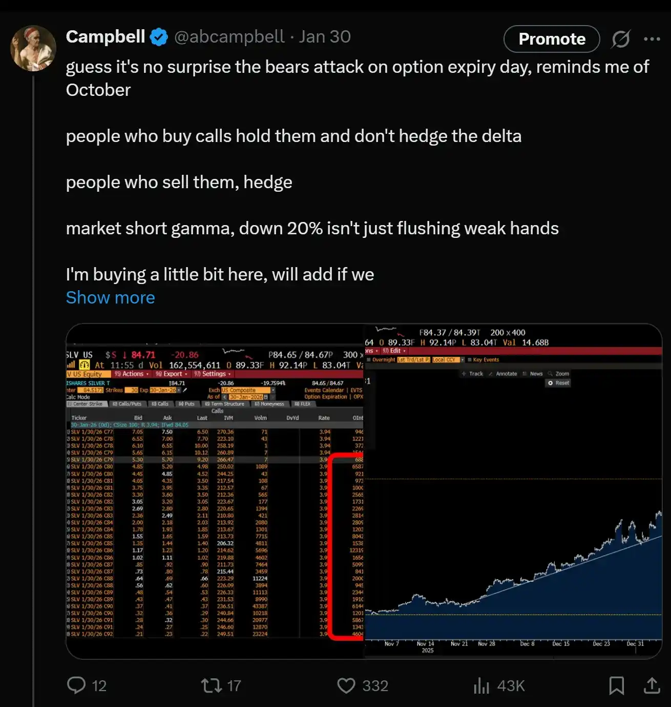 当白银遭遇 275 年一遇的“闪崩”，前桥水交易员的灵魂反思 image 19