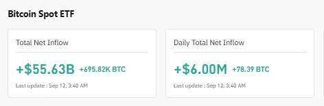 Morgan Stanley’s $50.6M BTC buying shields market – But rally to $82K has THIS hurdle