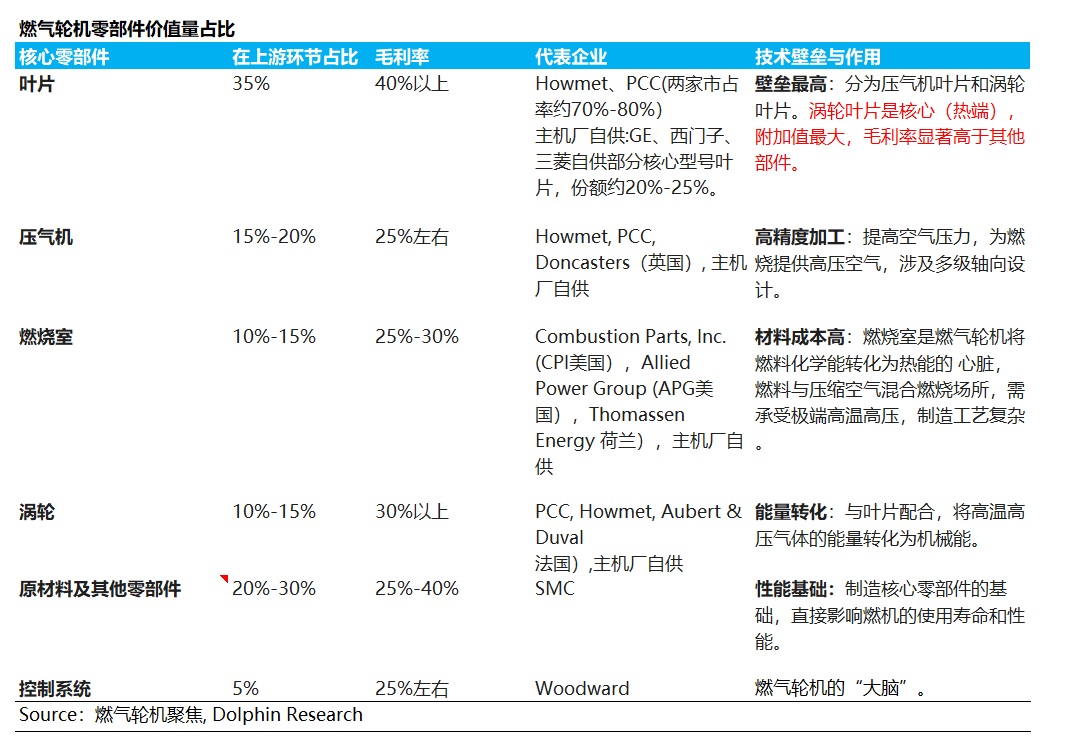 AI 电荒突围:谁能替代重燃? image 1