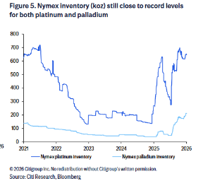 O sa Sabado, ilalabas ang resulta ng 232 na imbestigasyon sa taripa ng Estados Unidos! Ang pilak, platinum, at palladium ay haharap sa