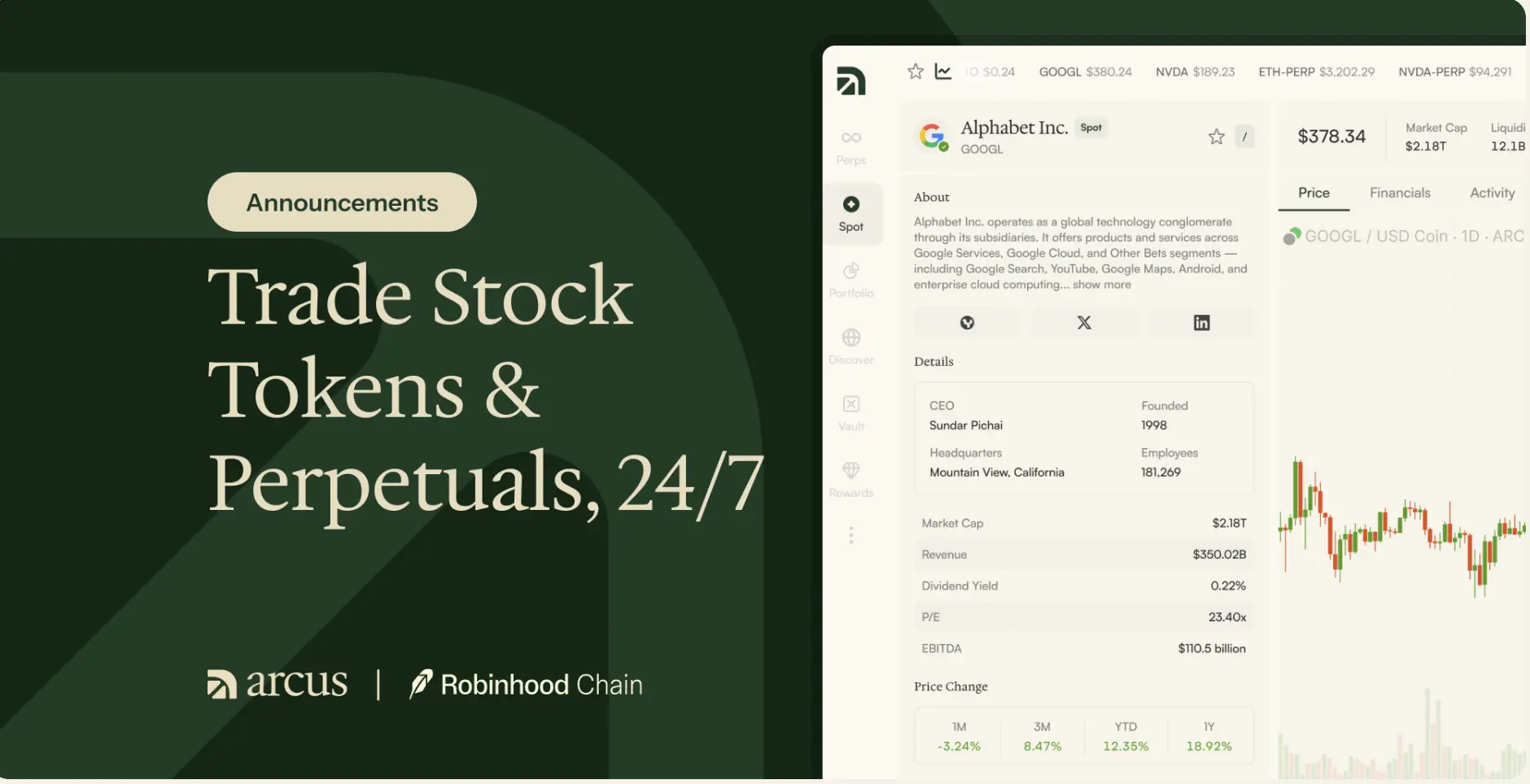 Robinhood Chain 上线引爆行业地震:集结头部协议,却把 dYdX 砸出深坑 image 2