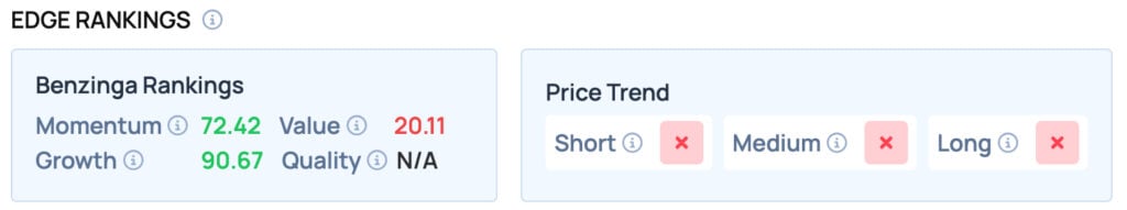 Robinhood Unveils New Platinum Card Offering $250 Autonomous Ride Credit, TSA PreCheck Access, Cashbacks-Here's What You Need To Know