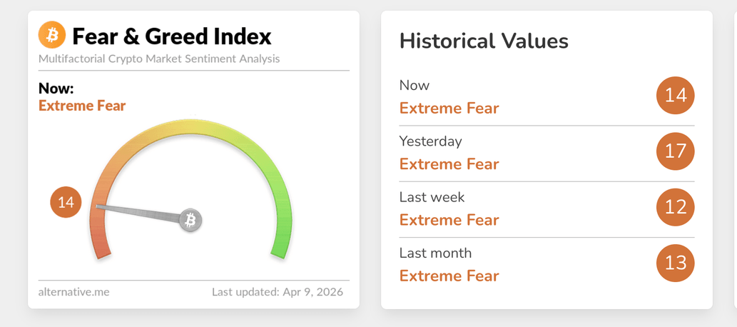 Ripple trims modest weekly gains amid retail capital flight image 2