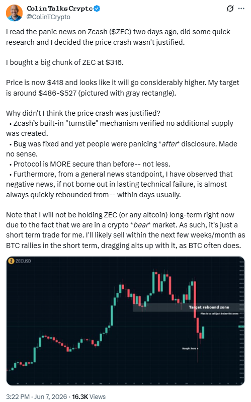 سعر Zcash يقفز بنسبة 10% بعد أن كشف المطورون الأساسيون عن إصلاح ثغرة أمنية خطيرة